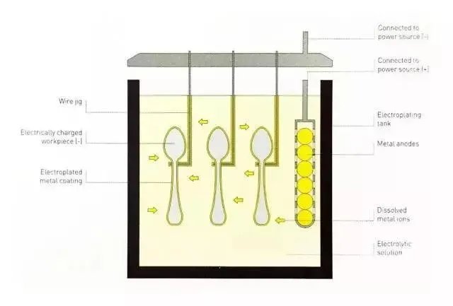 东京奥运会蹦床冠军朱雪莹,抠掉金牌的皮,合理吗?