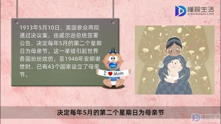 母亲节的来历简介