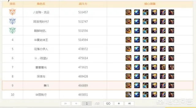 现在剑豪只有光剑和巨剑流吗？