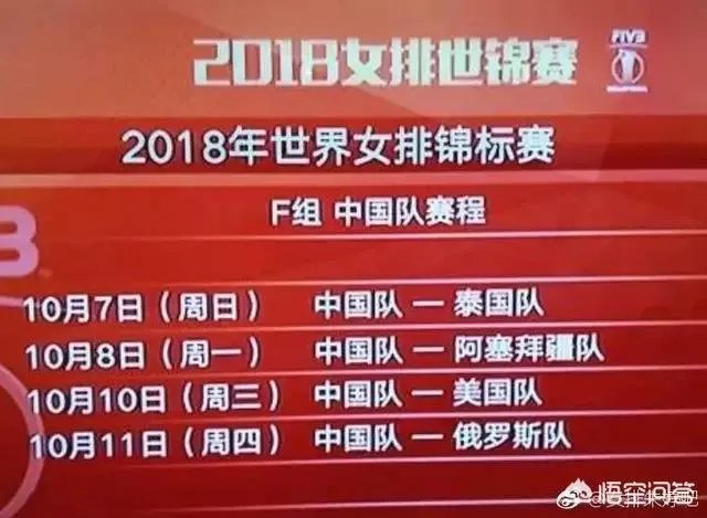 中国女排能在复赛中取得四连胜，进军世锦赛六强吗？需要做出哪些改进？