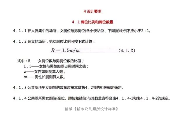 为什么女厕所门口总在排队?是因为女生上厕所太慢吗?