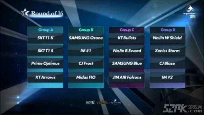 2014OGN春季赛分组出炉:四大豪强不同组