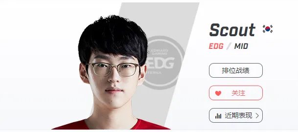 edg成员有韩国人吗