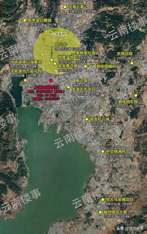 未来5年昆明房价会怎么样？