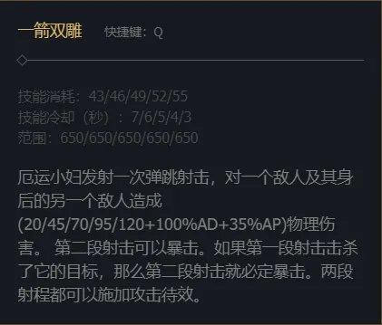 《英雄联盟》赏金猎人厄运小姐技能加点推荐