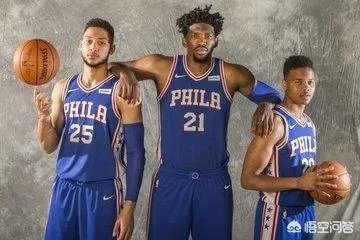 恩比德受伤，你怎么看西蒙斯最近的表现？