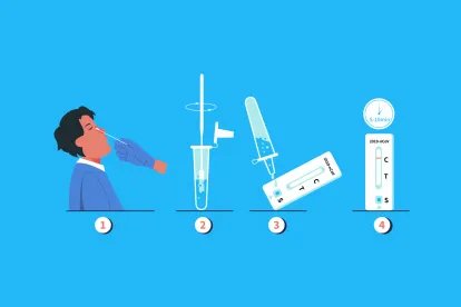 新冠抗原检测标准流程是什么
