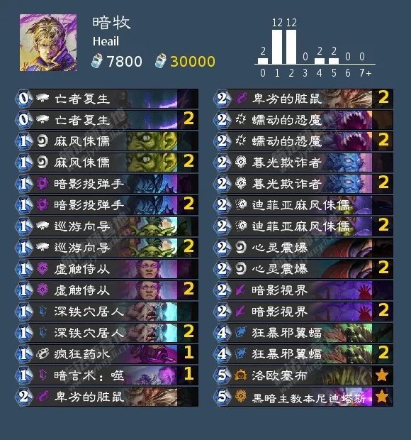 炉石传说2月狂野强势卡组