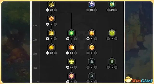 冒险岛2牧师输出则怎么加点 冒险岛2牧师加点攻略