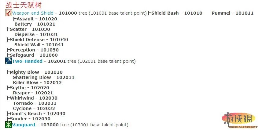《龙腾世纪2》 控制台详细技能代码 可用于控制台秘籍和将来的TOOLSET编辑使用