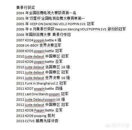 在《这就是街舞》里面，黄景行和何展成谁更强？