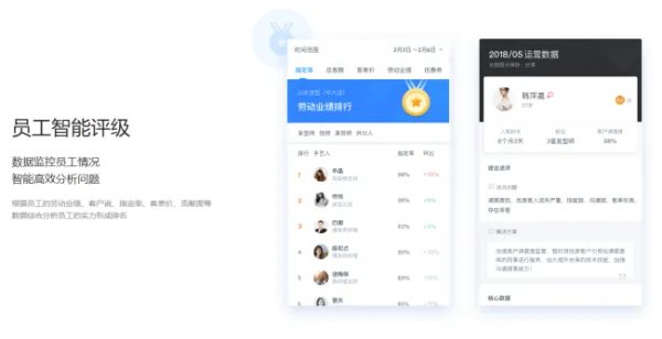 伊智软件怎么样？