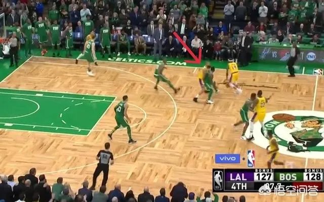 湖人客场挑战绿军的比赛中，为什么是由全场打铁的英格拉姆来执行最后一攻？你怎么看？