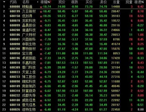 为什么疫情期间,失业增多,而欧州,美国股票却一直上涨?