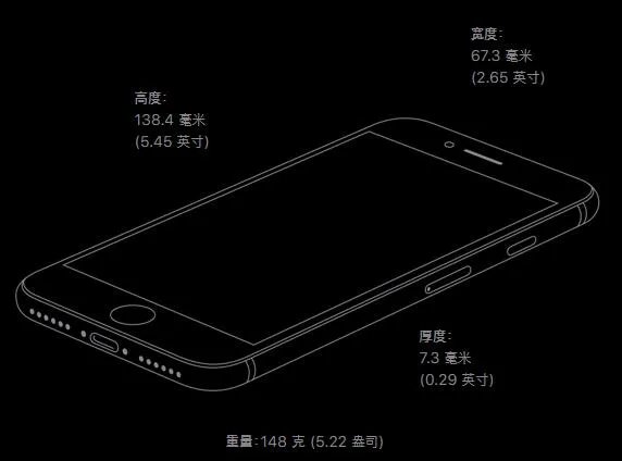 苹果发布新款iPhone SE 价格低到拒绝不了
