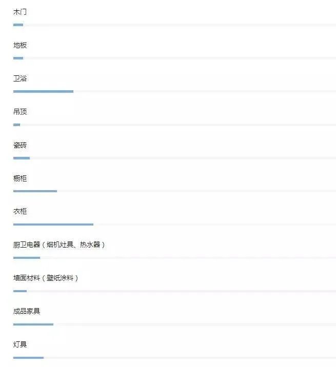 内购会品牌征集ing……