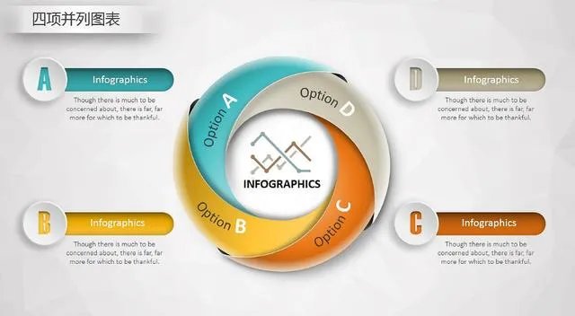 怎样做出优秀的PPT?