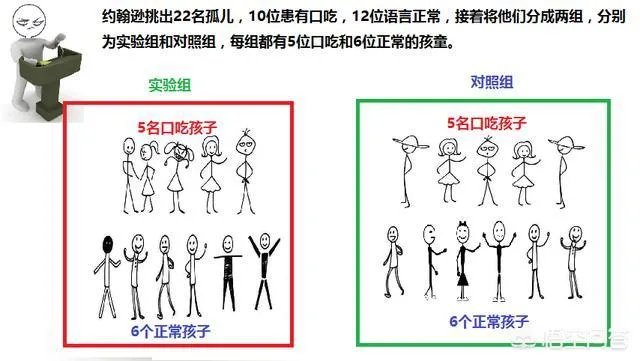 说话总卡壳该怎么办?