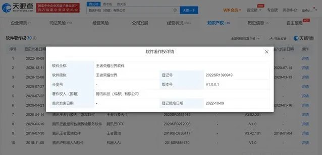 游戏实机演示视频放出 《王者荣耀·世界》软件著作权获批