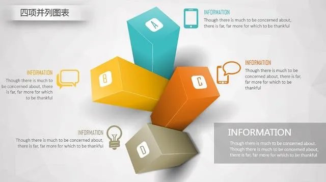 怎样做出优秀的PPT?