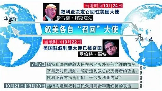 扯回大使有何影响