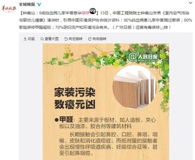 装修污染VS雾霾，哪个对人体的危害大？