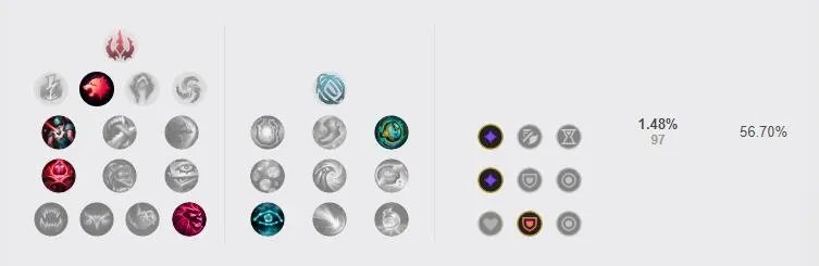 《LOL》稻草人符文哪个好 稻草人符文选择分享