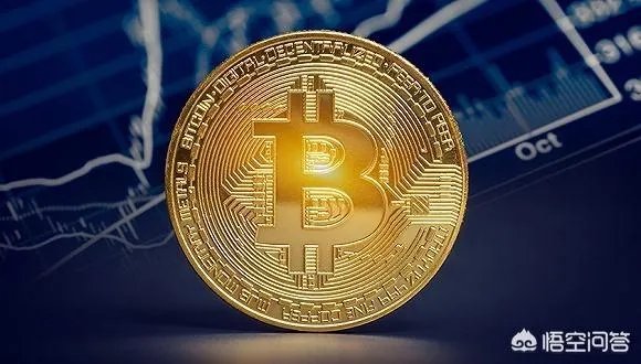 比特币跌幅惨烈，“触底反弹”的时候到了吗？