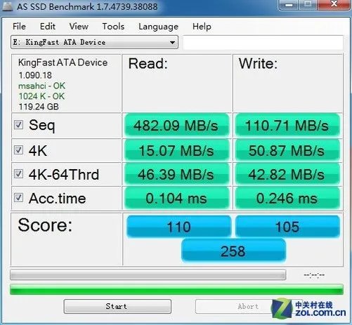 真心诚意推普及 金速F6 128GB SSD评测