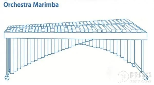 iphone铃声马林巴琴的简谱什么几个什么音符