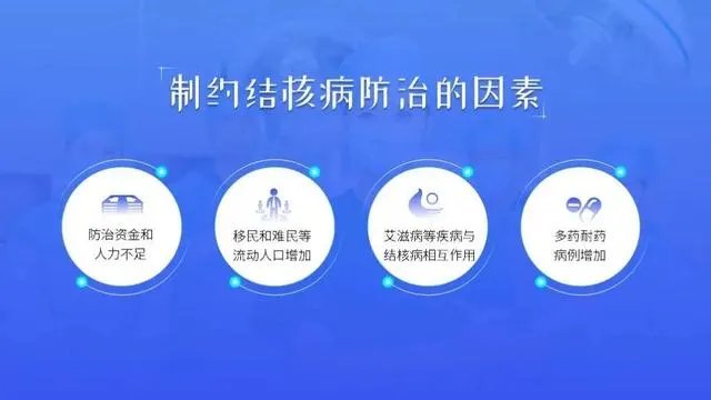 怎样做出优秀的PPT?