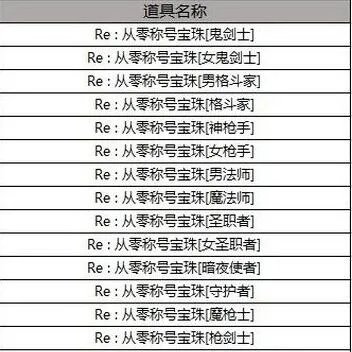 dnf51称号宝珠属性介绍