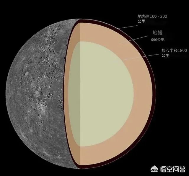 有没有可能地球是人类的监狱?我们却是外星物种,恐龙被我们清场了?