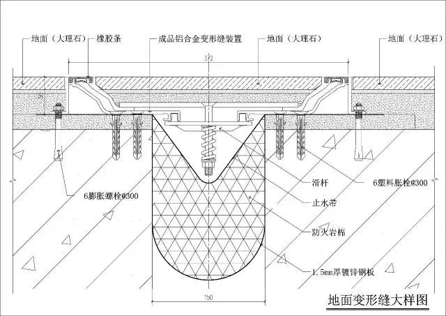 室内变形缝的处理做法