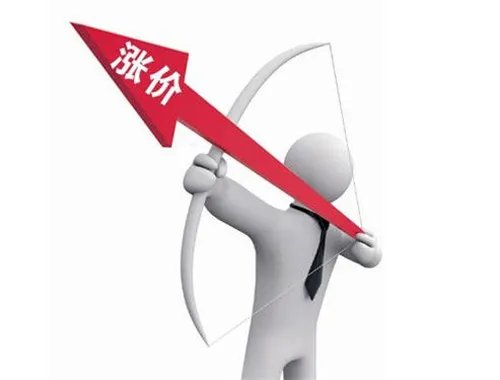 无锡房价走势图 2017年无锡房价走势如何