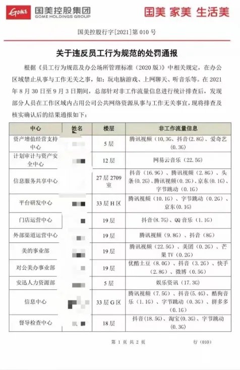 马斯克支持员工上班听音乐 希望员工盼着来上班