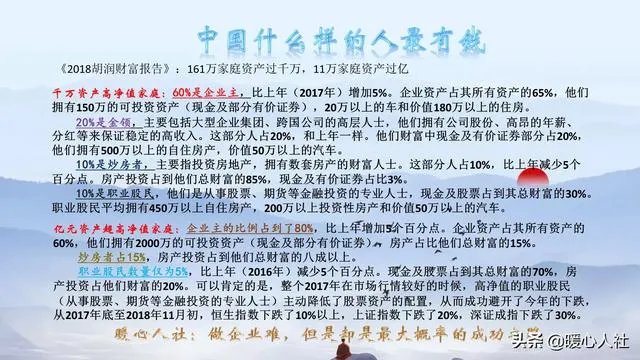 中国的亿万富翁有多少？