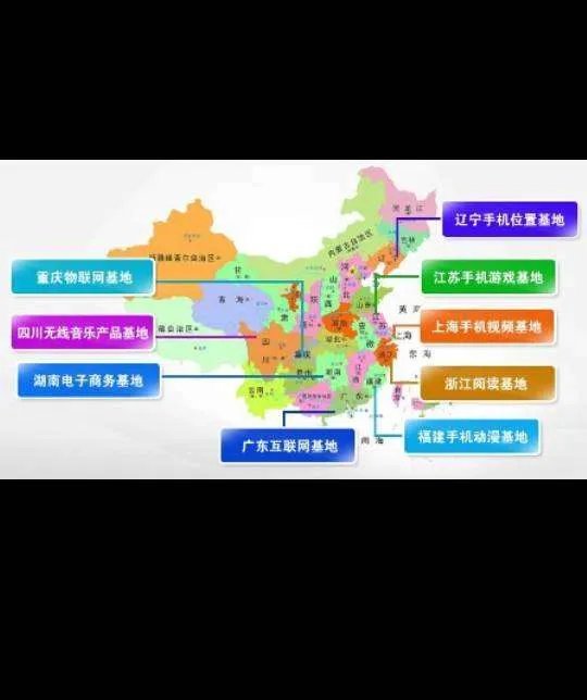 中国移动的九大基地是集团直属吗