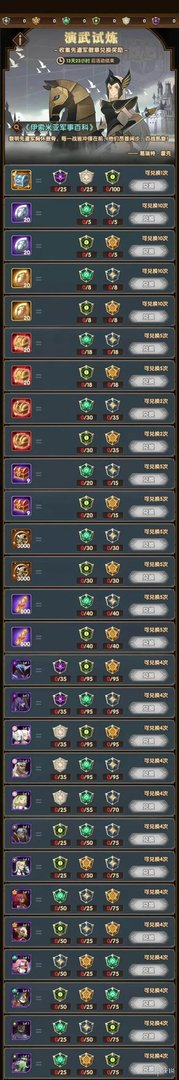 《剑与远征》演武试炼攻略 演武试炼兑换怎么换