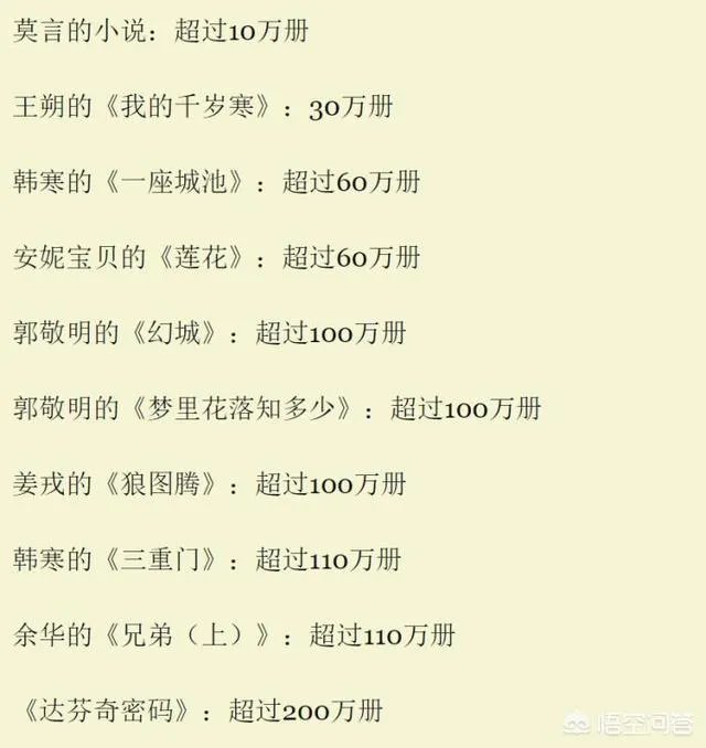 如何看待郭敬明将给反剽窃基金汇款300万?反剽窃基金的成立能否有效反剽窃?