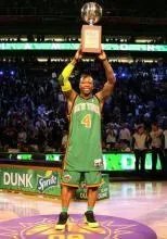 2000年以来，每一届的NBA扣篮大赛冠军是谁？