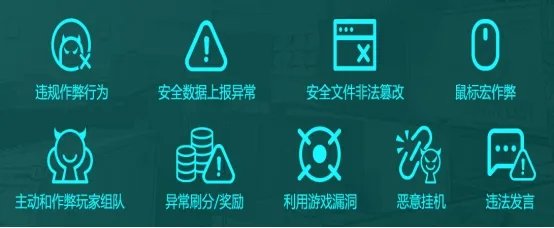 CF安全分怎么查