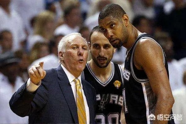 波波维奇被裁判驱逐,助教邓肯布置战术,你怎么看?