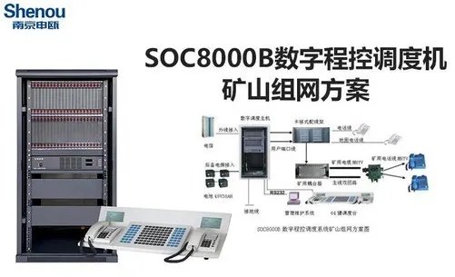 调度程控交换机