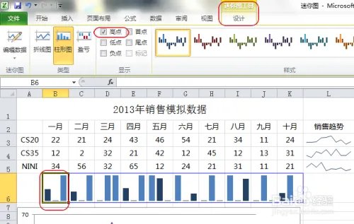 office2010迷你图怎么用