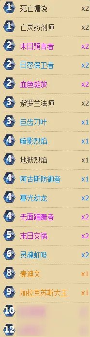 炉石传说安戈洛K神复古手牌术卡组分享