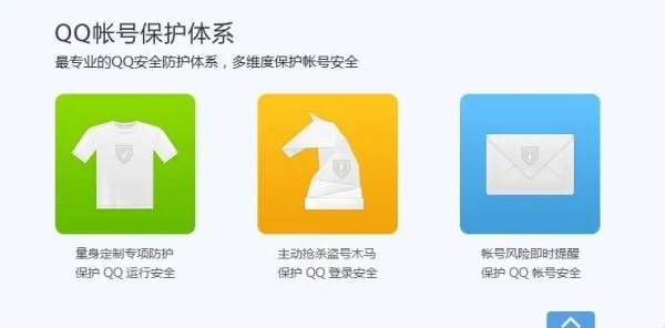 QQ炫舞免费的挂有没有没病毒的？