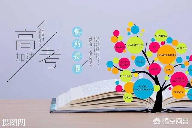 2019年高考分数线录取线会降吗？