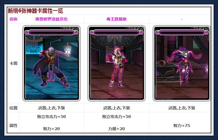 《DNF》100附魔宝珠大全