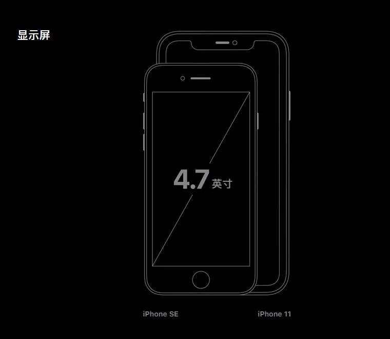 苹果发布新款iPhone SE 价格低到拒绝不了